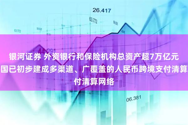银河证券 外资银行和保险机构总资产超7万亿元！中国已初步建成多渠道、广覆盖的人民币跨境支付清算网络