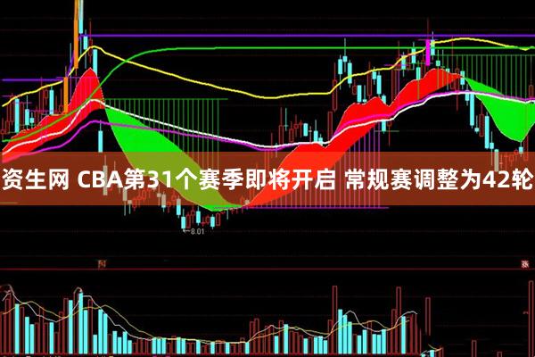 资生网 CBA第31个赛季即将开启 常规赛调整为42轮